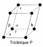 Triclinique P.jpg